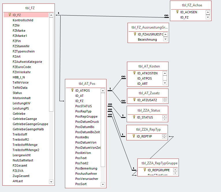 Wie soll die Datenbank aussehen upload_2022-12-27_20-24-48.png