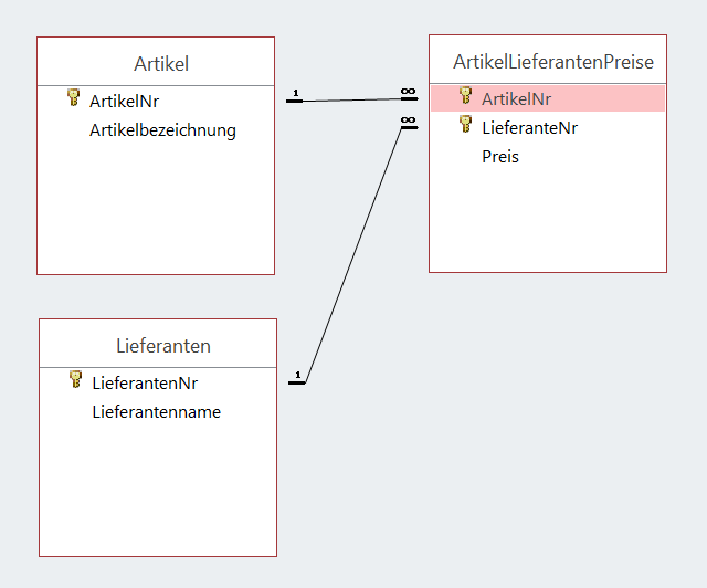 Tabellen und Beziehung richtig realisieren upload_2022-12-7_21-34-56.png