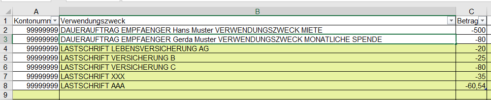 Wenn in Spalte A Substring x oder  y aber nicht z oder zz, dann kopiere Spalte B nach C upload_2022-2-14_10-0-13.png