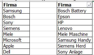Werte vergleichen upload_2022-2-16_14-46-53.png