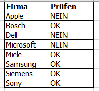 Werte vergleichen upload_2022-2-16_14-51-39.png