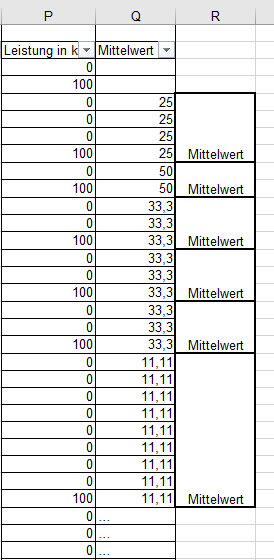 Mittelwertberechnung über einen Bereich automatisieren upload_2022-2-22_14-34-14.png