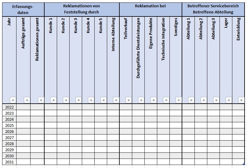 Daten aus einzelnen Excel-Formblättern in Statistiken ziehen upload_2022-2-2_10-38-19.png