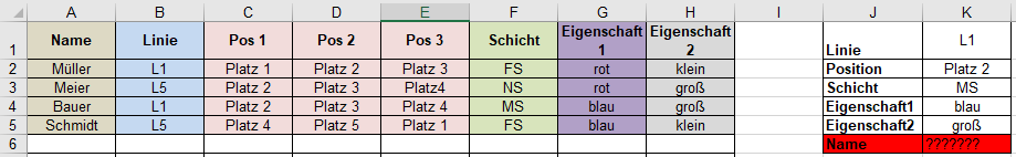 Alternative zu SVERWEIS - Suche in mehreren Spalten upload_2022-4-20_11-13-33.png