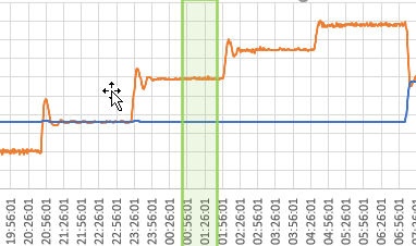 Daten im Zeit-Chart markieren und kopieren upload_2022-7-4_14-21-41.png