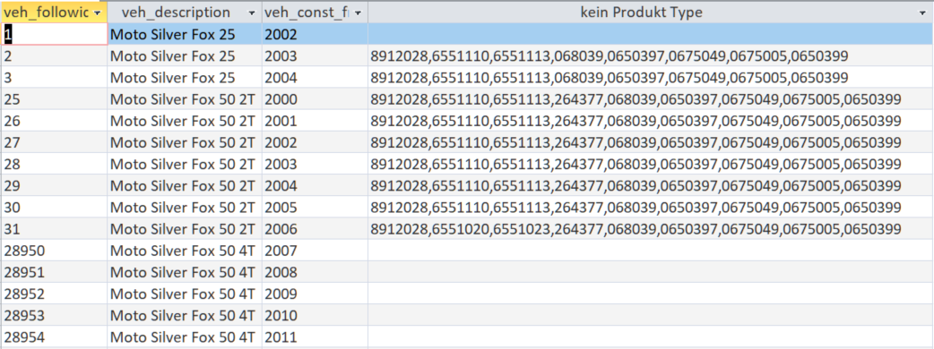 Mehrfach Werte in einem String separieren upload_2022-7-7_12-1-1.png