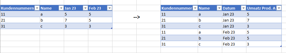 Konvertierung von Tabellen upload_2023-1-24_17-5-19.png