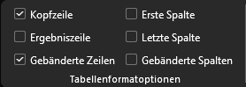 Absatz erzeugt unterschiedliche Höhen in Tabellen (-zeile) upload_2023-10-18_10-56-59.png