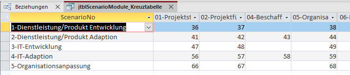 in der Kreuztabelle anstelle des Zählwerts ein "x" anzeigen upload_2023-10-27_9-49-36.png