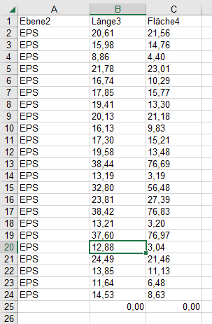 Zellenformatierung und =Summe() funktionieren nicht upload_2023-10-30_10-39-54.png