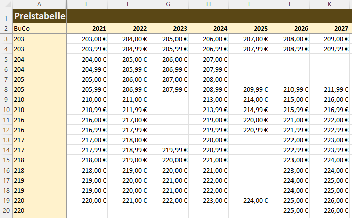 Liste der Titel aller nicht leeren Zellen upload_2023-11-16_14-46-19.png