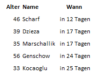 Geburtstag Liste upload_2023-12-7_14-44-47.png