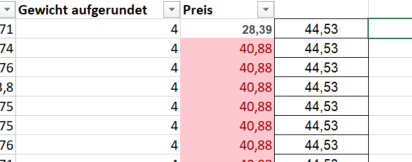 EXCEL Kostenberechnung upload_2023-2-10_16-50-56.png