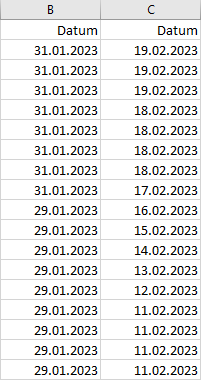 Diagramm mit Anzahl pro Tag und 2 X-Achsen upload_2023-2-12_16-24-38.png