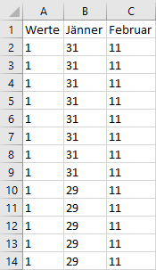 Diagramm mit Anzahl pro Tag und 2 X-Achsen upload_2023-2-12_16-39-3.png