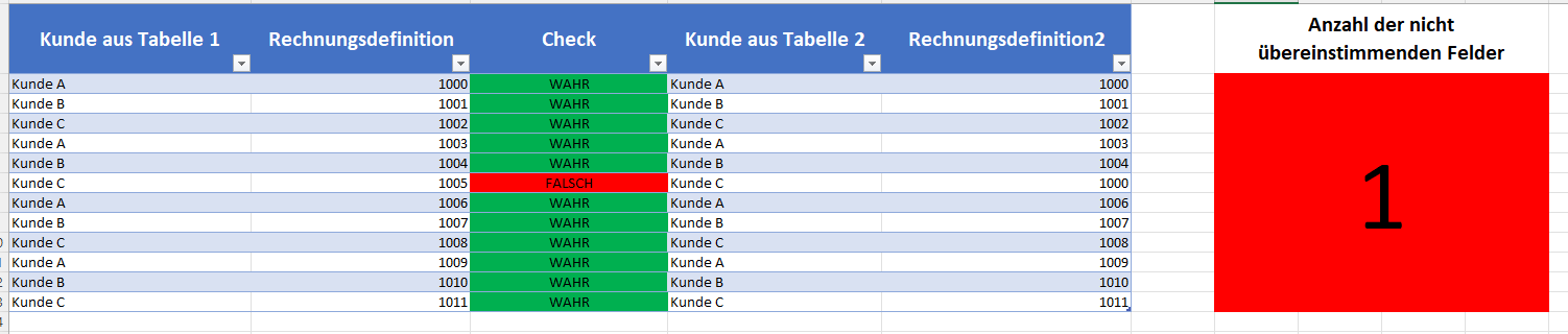 S-Verweis bei Vergleich upload_2023-2-23_13-47-28.png