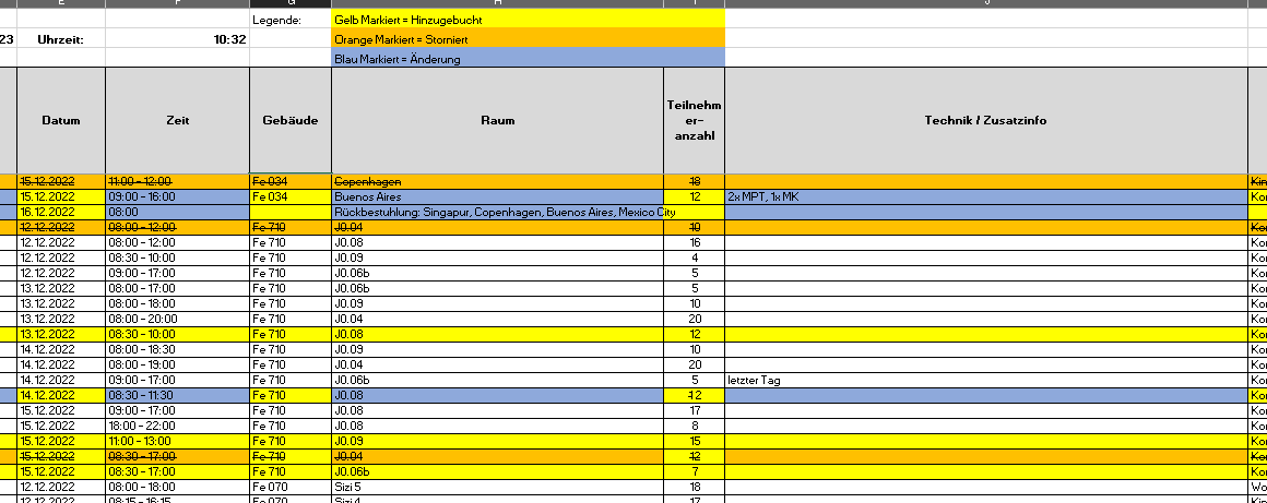 Aktive Zeile dauerhaft markieren upload_2023-2-4_18-35-49.png