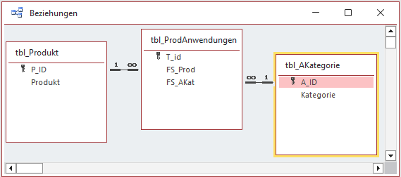 Datenbank Abfrage - einzelne Datensätze löschen upload_2023-2-6_17-55-43.png