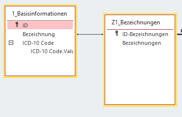 Abfrage in Excel importieren - Werte von mehrwertigen Feldern als Text anzeigen upload_2023-2-8_10-49-56.png