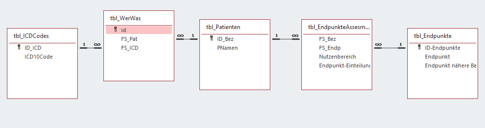 Abfrage in Excel importieren - Werte von mehrwertigen Feldern als Text anzeigen upload_2023-2-8_11-57-17.png