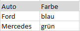 MS Access - Formular: Kein Datensatz mit passenden Schlüsselfeldern upload_2023-3-11_11-44-25.png