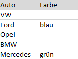 MS Access - Formular: Kein Datensatz mit passenden Schlüsselfeldern upload_2023-3-11_11-45-57.png