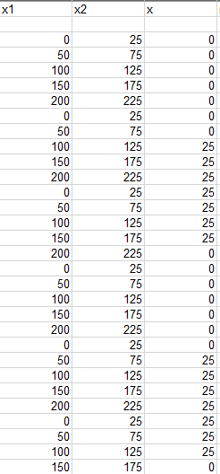 Wechselnd nach x Zeilen Werte aus zwei Spalten nehmen upload_2023-3-20_13-33-57.png