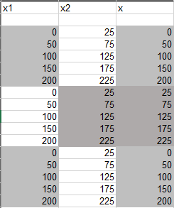 Wechselnd nach x Zeilen Werte aus zwei Spalten nehmen upload_2023-3-20_13-41-10.png