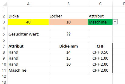 Formel mit 3 Variablen upload_2023-3-28_9-56-22.png