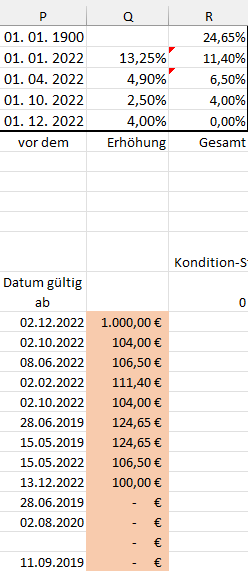 Wenn/Und Datum + rechnen upload_2023-3-2_10-55-41.png