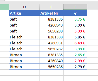 Niedrigsten/höchsten Wert hervorheben nach Vergleich identischer kombinierter Spalteneinträge upload_2023-4-18_17-51-40.png