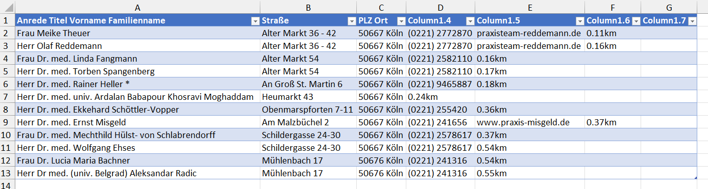 Zusammenhängende Informationen aus einer Zeile in mehrere Spalten upload_2023-5-29_15-13-25.png