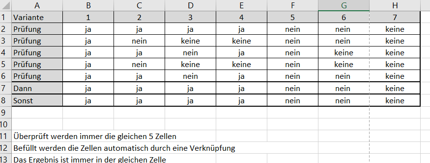 benötige Hilfe bei einer Formelerstellung upload_2023-6-26_19-0-35.png