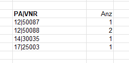 Doppelte Werte mit 2 Bedingungen finden upload_2023-6-28_11-6-32.png