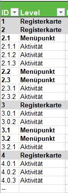 Automatische Nummerierung Excel, wenn in Nachbarzelle bestimmter Wert upload_2023-6-8_14-39-42.png