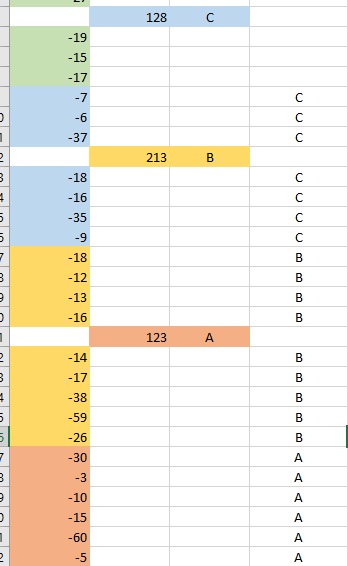 Aufsummieren bis 0 und dann von Vorne upload_2023-8-1_14-54-39.png