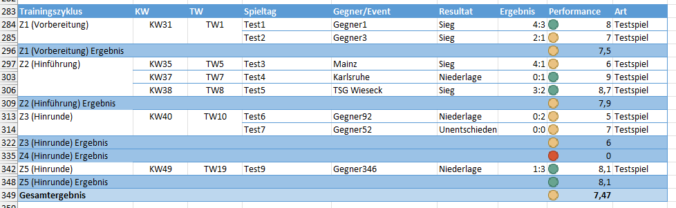 Werte verschoben in Diagramm upload_2023-8-23_9-5-16.png