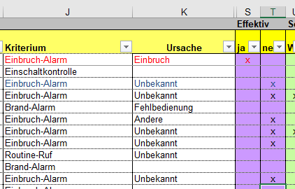Wenn 1. Bedingung wahr, nur dann muss 2. Bedingung geprüft werden, sonst nicht upload_2024-1-12_9-15-36.png