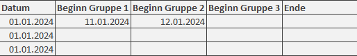 Bedingte Formatierung, Leere Zelle ab best. Zeit einfärben und bei Eintrag Farbe weg. upload_2024-1-15_10-40-57.png