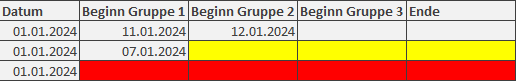 Bedingte Formatierung, Leere Zelle ab best. Zeit einfärben und bei Eintrag Farbe weg. upload_2024-1-15_10-41-52.png