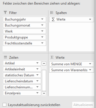 Pivot-Tabelle: Gesamtsummen sortierbar machen? upload_2024-11-25_9-12-55.png