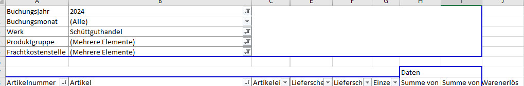 Pivot-Tabelle: Gesamtsummen sortierbar machen? upload_2024-11-25_9-16-3.png