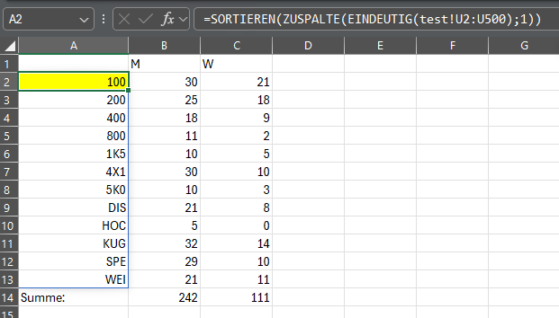Eindeutig ohne einen bestimmten Wert auflisten upload_2024-7-29_9-16-42.png