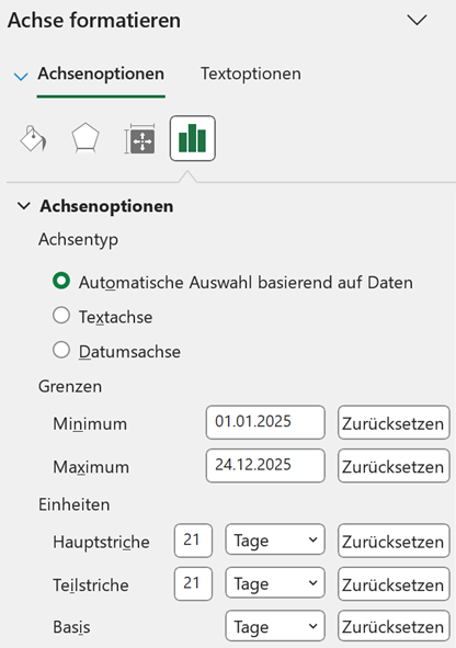 Diagramm excel - Achsenoptionen upload_2025-1-16_12-22-52.png