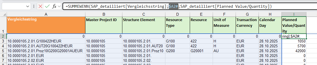 SUMMEWENN mit dynamische Tabelle auf 1 Spalte eingrenzen upload_2025-10-28_8-46-31.png