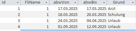 Abfrageergebnis soll keine doppelten Werte enthalten upload_2025-3-18_9-19-10.png