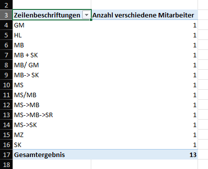 zählen mit eindeutig upload_2026-2-3_12-43-24.png