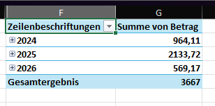 Aus Tabelle Summen für einzelne Jahre ausgeben upload_2026-4-4_14-32-59.png