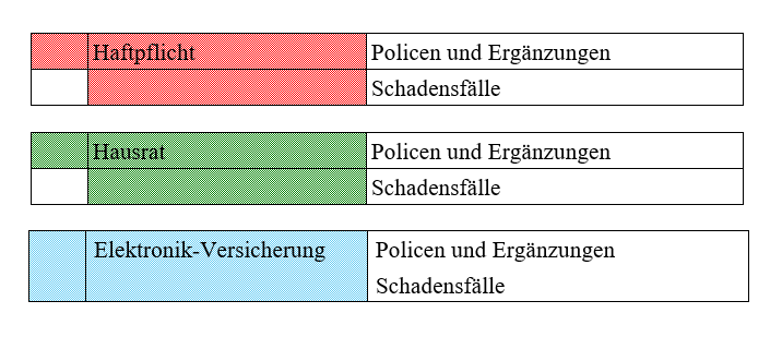 Dokument mit Hintergrund in Word upload_2026-6-14_12-47-43.png