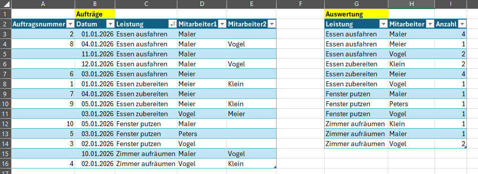 Problem beim Pivotieren upload_2026-9-2_17-18-34.png